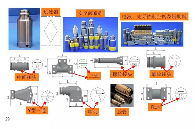 承載結(jié)構(gòu)件 承載結(jié)構(gòu)件